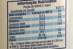 Crédito: Reprodução